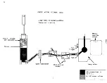 Preview for 57 page of Creative Engineering ROCK-A-FIRE EXPLOSION Service Manual