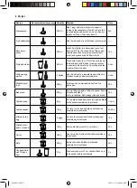 Preview for 5 page of creative housewares mellerware 85550 Manual