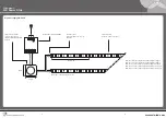 Preview for 4 page of Creative Lighting Solutions 114000 User Manual