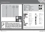 Preview for 4 page of Creative Lighting Solutions CLS Atmosphere LED panel Manual