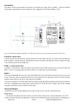 Предварительный просмотр 3 страницы Creative Lighting Solutions Control Freak eDIDIO S10 User Manual