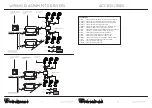 Предварительный просмотр 5 страницы Creative Lighting Solutions FOCUS COMPACT Manual