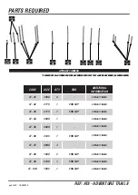 Предварительный просмотр 2 страницы Creative Play ADVENTURE TRAIL 8 Installation Instructions Manual