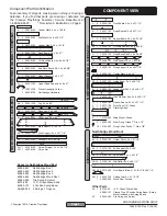 Preview for 7 page of Creative Playthings NORTHBRIDGE WOOD ROOF User & Assembly Manual