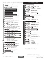 Preview for 7 page of Creative Playthings Playtime PS18EAS Assembly Manual