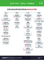 Preview for 11 page of Creative XP TRAIL CAM PRO 3 Instruction Manual