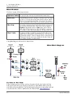 Предварительный просмотр 26 страницы Creative 1212M Owner'S Manual