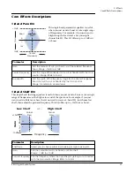 Предварительный просмотр 61 страницы Creative 1212M Owner'S Manual