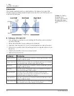 Предварительный просмотр 62 страницы Creative 1212M Owner'S Manual