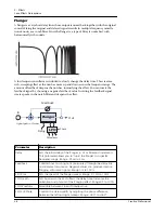 Предварительный просмотр 68 страницы Creative 1212M Owner'S Manual