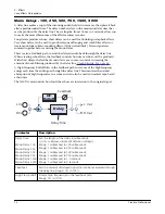 Предварительный просмотр 72 страницы Creative 1212M Owner'S Manual