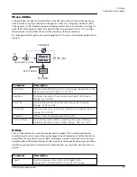 Preview for 73 page of Creative 1212M Owner'S Manual