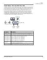 Предварительный просмотр 75 страницы Creative 1212M Owner'S Manual