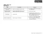 Preview for 19 page of Creative 51MF5045AA000 - Travelsound 250 Speaker System Getting Started Manual