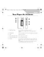 Preview for 1 page of Creative 70PF224200YY1 - MuVo T100 4 GB Digital Player User Manual