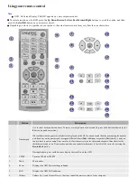 Предварительный просмотр 12 страницы Creative Audigy 2 ZS User Manual