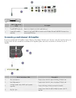 Preview for 40 page of Creative Audigy 2 ZS User Manual