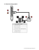 Preview for 21 page of Creative audigy 5 User Manual