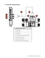 Preview for 22 page of Creative audigy 5 User Manual