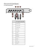 Preview for 25 page of Creative audigy 5 User Manual