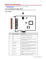 Preview for 3 page of Creative audigy Rx User Manual