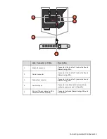 Preview for 15 page of Creative audigy Rx User Manual