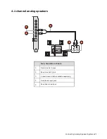 Preview for 21 page of Creative audigy Rx User Manual