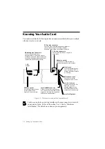 Предварительный просмотр 11 страницы Creative AWE64 - Value Sound Card Getting Started Manual