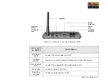 Preview for 15 page of Creative Blaster CB5722 User Manual