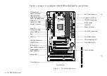 Preview for 15 page of Creative BLASTER PC M000 User Manual