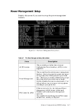 Preview for 58 page of Creative BLASTER PC M004 User Manual