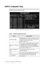 Preview for 61 page of Creative BLASTER PC M004 User Manual