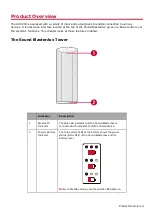 Preview for 4 page of Creative BLASTERAXX AXX 200 User Manual