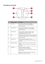 Предварительный просмотр 5 страницы Creative BLASTERAXX AXX 200 User Manual