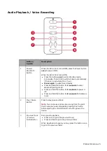 Preview for 6 page of Creative BLASTERAXX AXX 200 User Manual