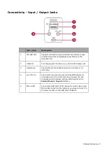 Preview for 8 page of Creative BLASTERAXX AXX 200 User Manual