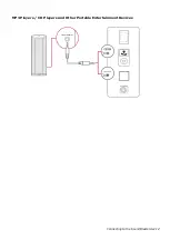 Preview for 13 page of Creative BLASTERAXX AXX 200 User Manual