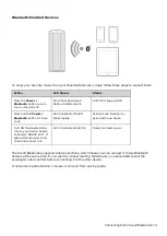 Предварительный просмотр 14 страницы Creative BLASTERAXX AXX 200 User Manual