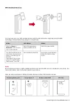 Предварительный просмотр 15 страницы Creative BLASTERAXX AXX 200 User Manual