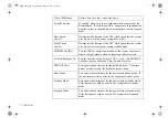 Preview for 47 page of Creative BlasterBoard 128 V2 Getting Started