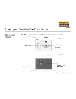 Предварительный просмотр 13 страницы Creative CardCam Value Getting Started