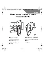 Предварительный просмотр 3 страницы Creative CB2462 Manual Information