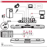 Preview for 2 page of Creative Creative Sound BlasterX Katana User Manual