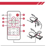 Предварительный просмотр 3 страницы Creative Creative Sound BlasterX Katana User Manual