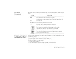 Preview for 3 page of Creative CT4810 - Vibra 128 16bit Sound Card PCI User Manual