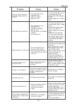 Preview for 62 page of Creative DC-CAM 3000Z User Manual