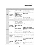 Preview for 59 page of Creative DiViCAM 525D User Manual