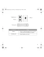 Preview for 5 page of Creative DMP FX100 User Manual