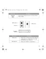 Предварительный просмотр 15 страницы Creative DMP FX100 User Manual