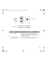 Preview for 85 page of Creative DMP FX100 User Manual